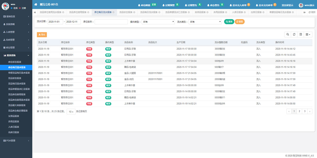 為什么WMS倉儲管理系統(tǒng)很受大企業(yè)的歡迎